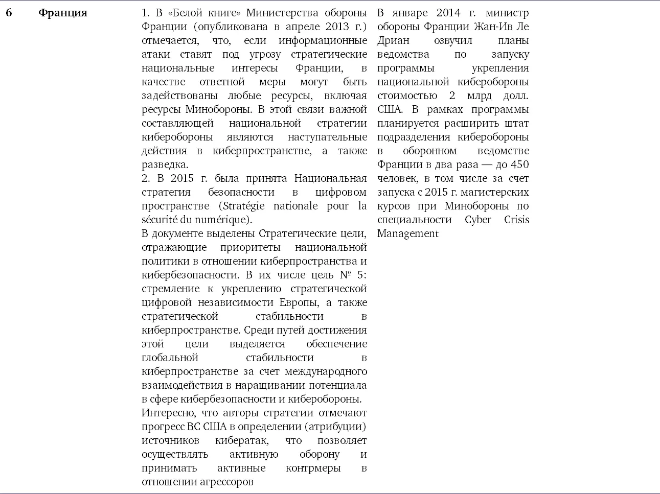 Результатом является постепенная трансформация ландшафта междун - фото 20