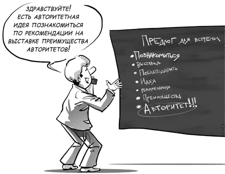 Правила встречи с клиентом Запомните следующие пять правил эффективного - фото 55