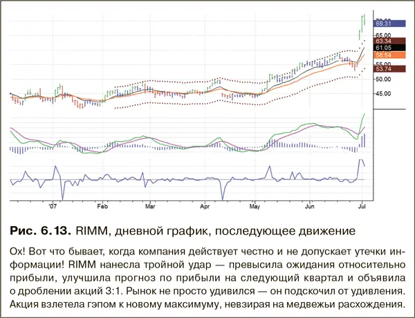 Нечестность гораздо более распространенное явление чем многие думают но - фото 83
