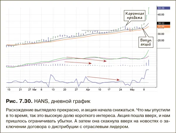 Неудачники сбиваются в кучу а счастливые предпочитают одиночество Доля - фото 134