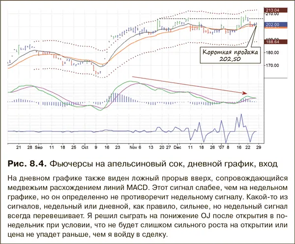 Это была хорошая сделка и с эмоциональной и с финансовой точки зрения - фото 138