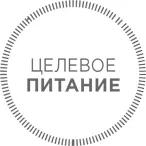 Особенности питания в видах спорта с множественными спринтами В силу характера - фото 26