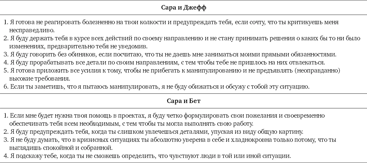 Джефф который до составления Партнерского соглашения сомневался в своей - фото 5