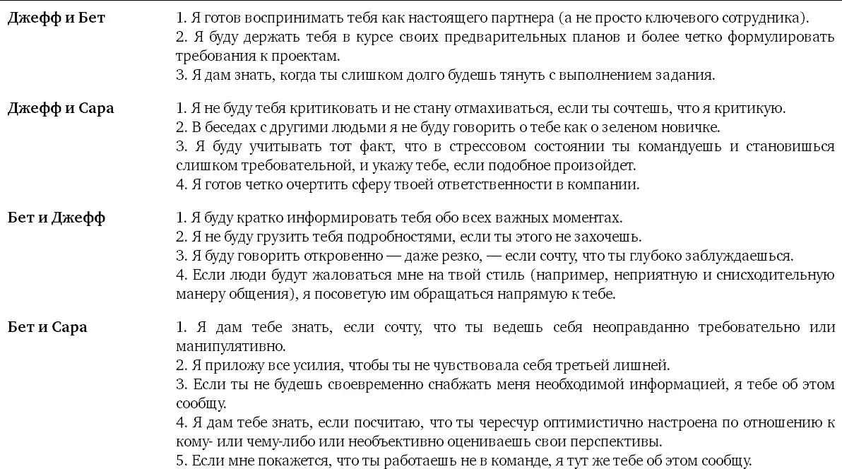 7 Ценности личные и корпоративные Мы понимаем что у совладельцев компании - фото 15