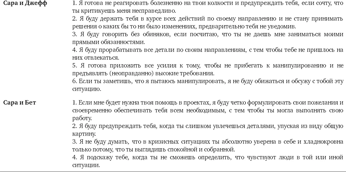 7 Ценности личные и корпоративные Мы понимаем что у совладельцев компании - фото 16