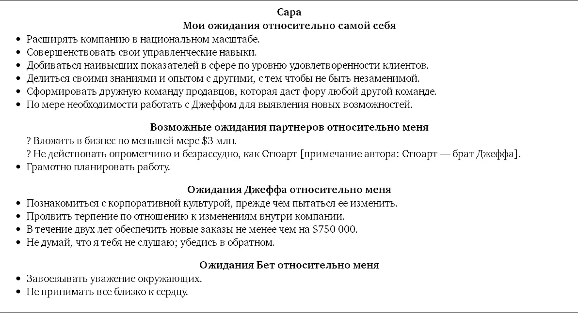 B Ожидания от партнеров как совладельцев В качестве владельцев компании мы - фото 22