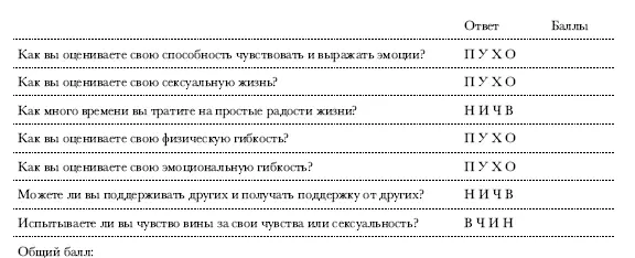Третья чакра огонь сила воля Четвертая чакра воздух любовь отношения - фото 77