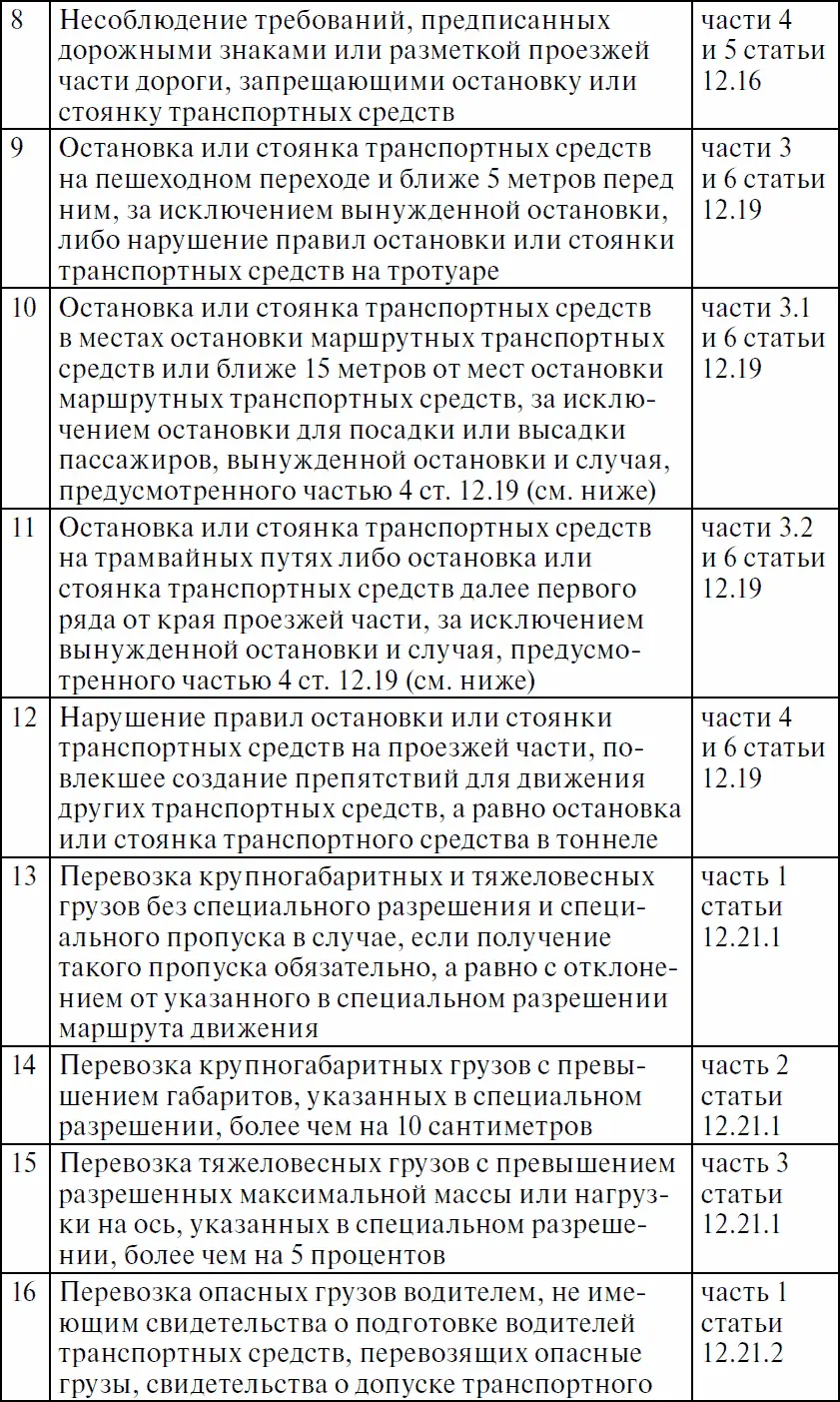 Таким образом ни в каких других случаях задержание эвакуация машины - фото 5