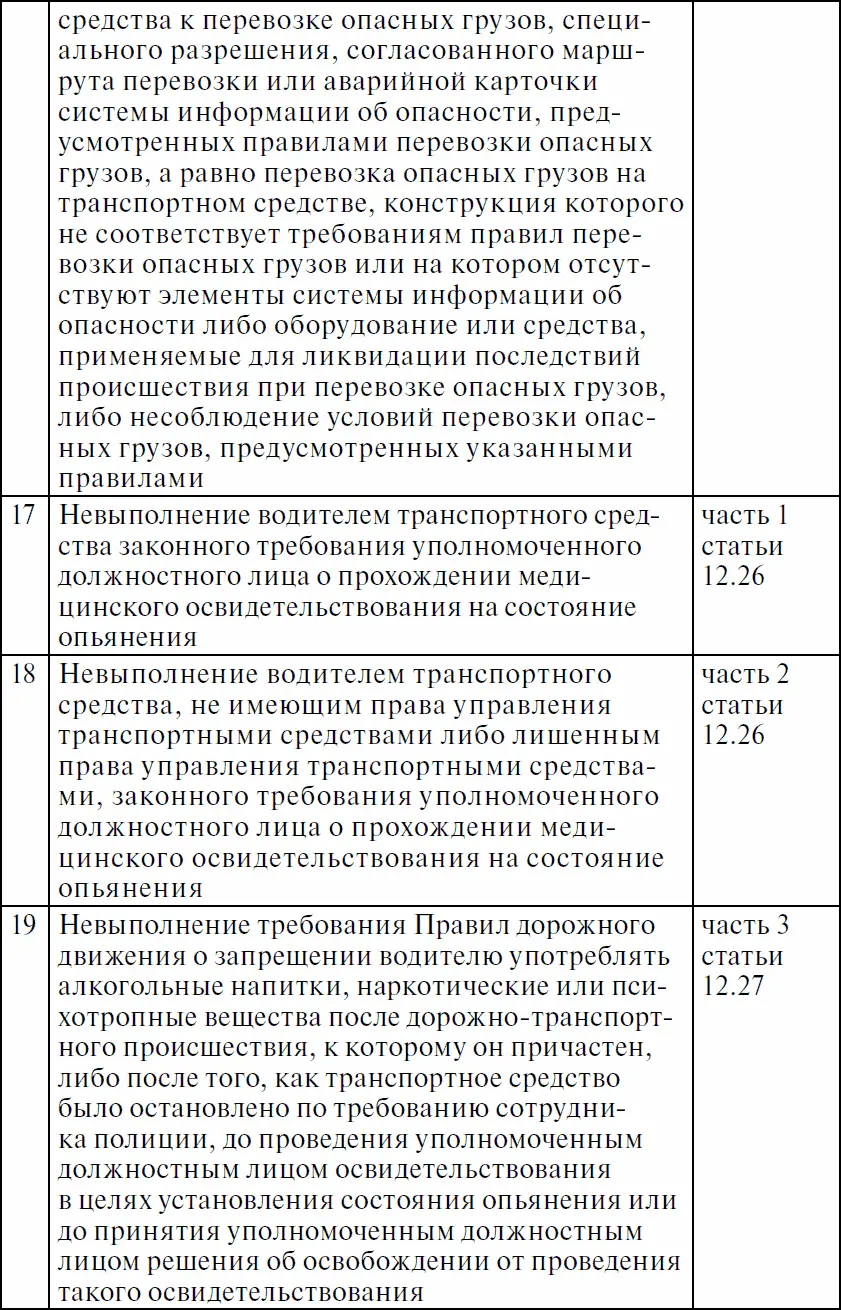Таким образом ни в каких других случаях задержание эвакуация машины - фото 6
