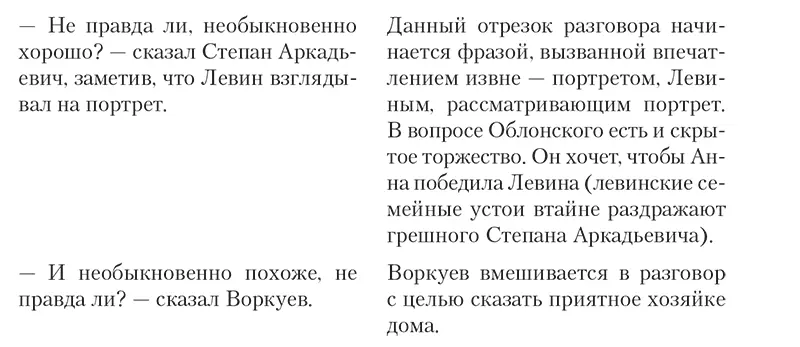 Семейному разговору о Долли и ее детях Левин предпочитает тему картин - фото 1