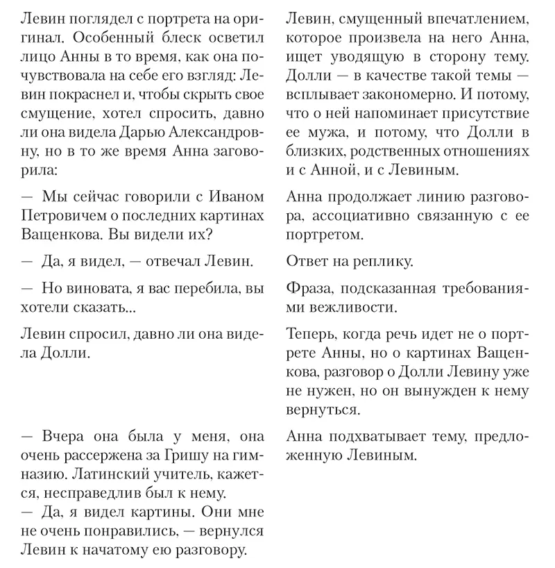Семейному разговору о Долли и ее детях Левин предпочитает тему картин - фото 2