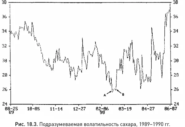 Практика показывает что свечные индикаторы лучше всего помогают прогнозировать - фото 271