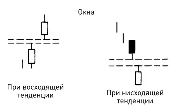 Отбитое наступление Advance Block вариант модели три белых солдата в - фото 304