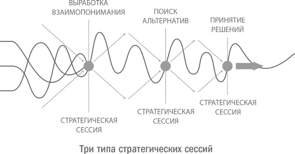 Состоящая из трех частей формула почти идентична той которую мы уже давно - фото 10