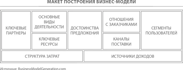 Это был незабываемый опыт Мы услышали множество различных мнений по главным - фото 11