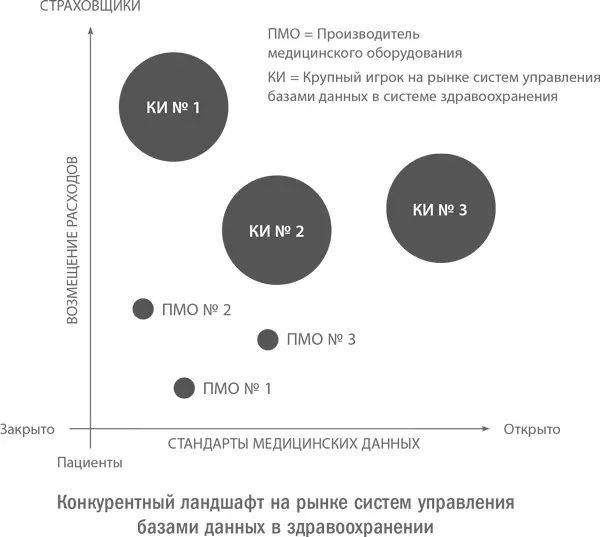 Не всегда легко обращать внимание людей на очевидные вещи особенно когда они - фото 14
