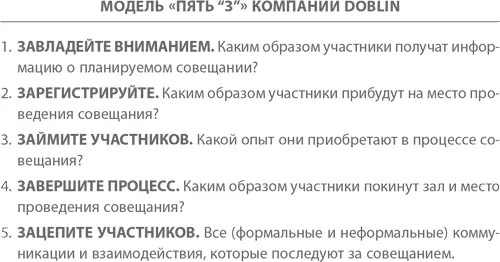 Большинство людей тратят много времени на обдумывание пункта 3 т е самого - фото 53
