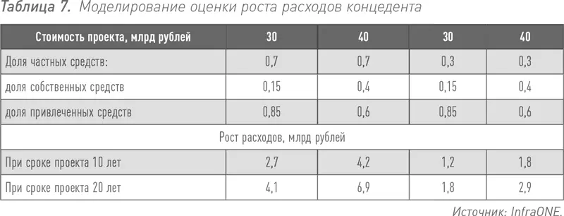Переговорные тактики перетягивание финансового каната Казалось бы как можно - фото 14