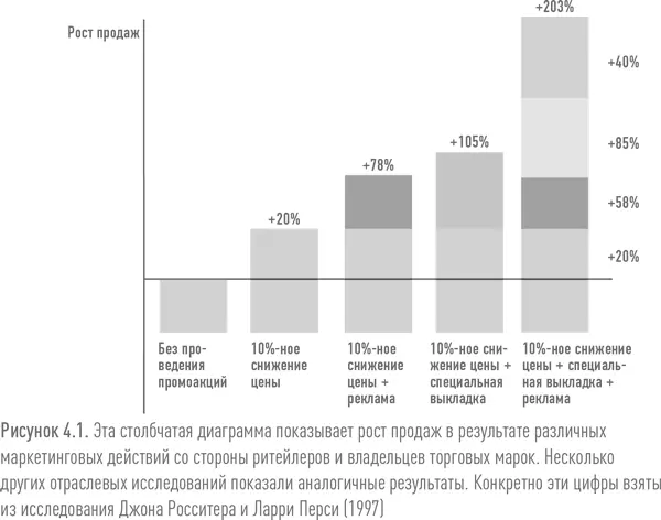 Помимо значительного повышения спроса жаркие дискуссии вызвал дополнительный - фото 23