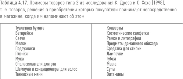 Однако я считаю что значительную часть этого результата можно объяснить с - фото 40