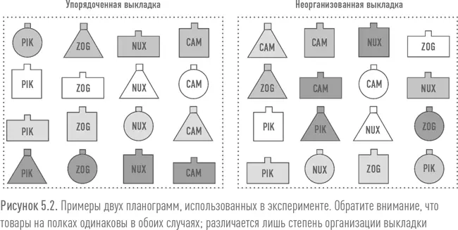 Итак перейдем к результатам Исследователи сообщают что фактическое - фото 45