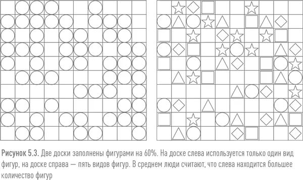 Из этого исследования Д Реддена и С Хоха можно извлечь два очень важных - фото 46