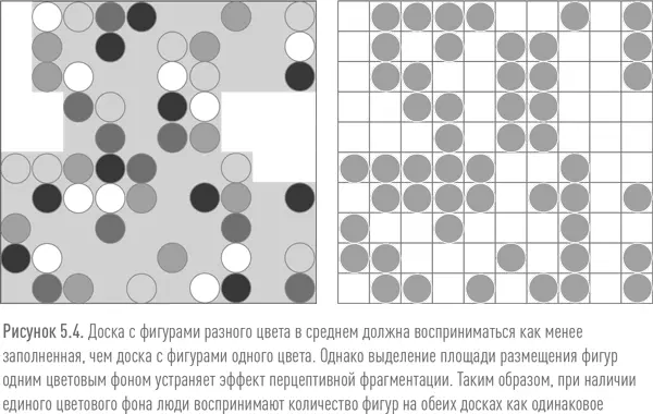 Из этого исследования Д Реддена и С Хоха можно извлечь два очень важных - фото 47