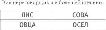 На протяжении всей книги у вас будет много возможностей лучше понять все - фото 4