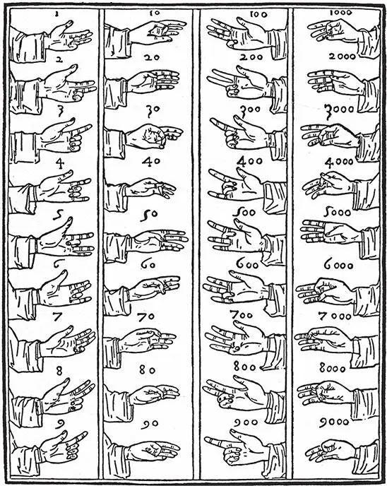 Аналогичная древнеримской система пальцевого счета из книги Сумма арифметики - фото 19