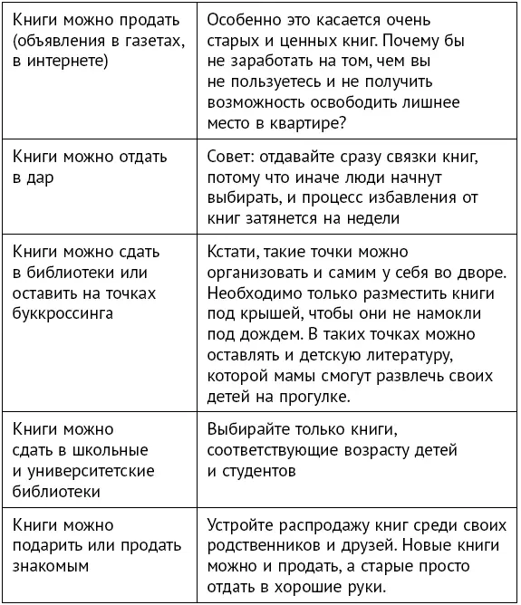В заключение скажу что несмотря на то что бумажных книг я почти не храню все - фото 3
