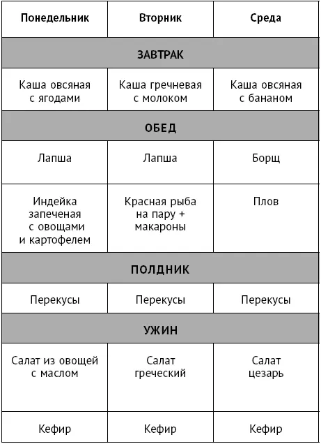 Пара слов о духовке Если вы еще не пользовались своей духовкой то срочно - фото 4