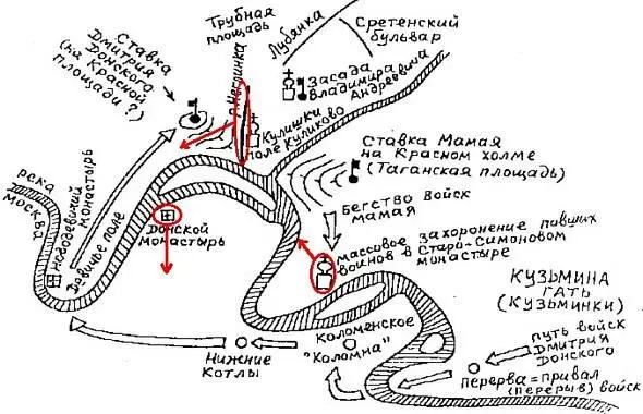 Рис 1 Наша реконструкция географии Куликовской битвы в Москве - фото 1