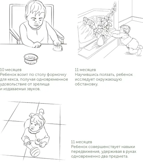 Дома ребенок постоянно удерживает баланс между двумя стремлениями постоянной - фото 4