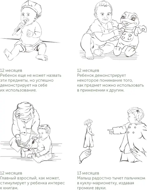 Ключевые наблюдения Растущая подвижность дает ребенку больше возможностей - фото 7