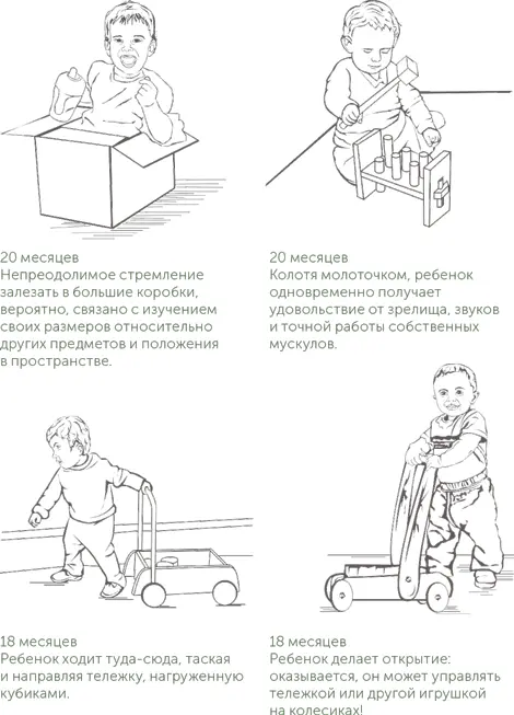 Рисунки ребенка в этом возрасте еще не имеют сюжета У него начинает - фото 9