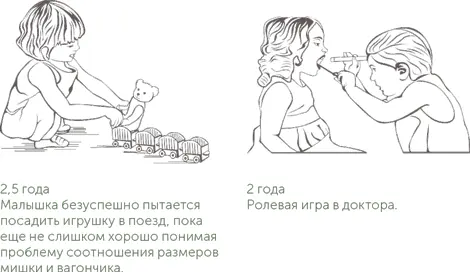 Постоянная доброжелательная но не чрезмерно настойчивая поддержка взрослыми - фото 11