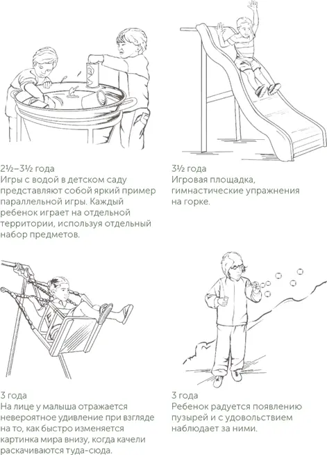 Ключевые наблюдения Ролевые игры ребенка становятся разнообразнее отражая - фото 15