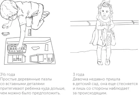 Игры с пластилином и другими пластичными материалами нравятся детям начиная с - фото 16