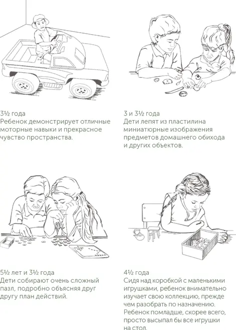 Ключевые наблюдения Ребенок с удовольствием играет со сверстниками - фото 19