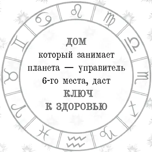 При таком расположении планет очень опасно пускать на самотек любое - фото 100