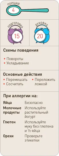 Что вам понадобится 3 ст л растительного масла 4 ст л простого или - фото 65