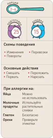 Что вам понадобится 100 г ½ чашки длиннозерного риса 120 мл ½ чашки - фото 86