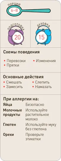 Что вам понадобится 80 г ⅔ чашки самоподнимающейся муки ⅛ ч л соли - фото 119