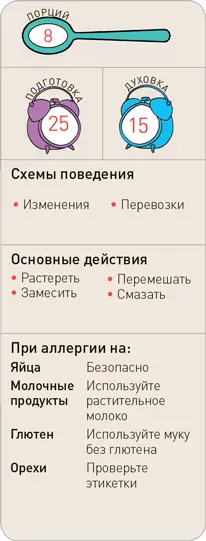 Что вам понадобится 35 г сливочного масла 130 г 1 чашка - фото 171