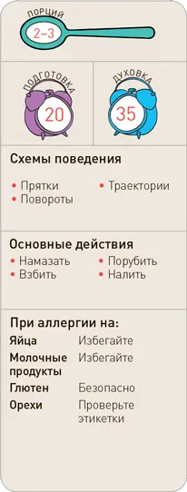 Что вам понадобится 1 ст л оливкового масла 200 г 1½ чашки смеси из - фото 203