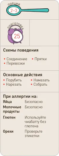 Что вам понадобится Для томатного соуса 8 помидоров черри Перья зеленого - фото 207