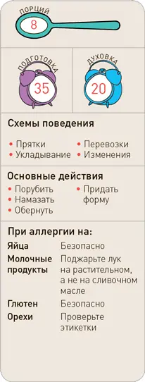 Что вам понадобится 35 г 1 шт вареной картошки 35 г 1 шт вареной - фото 210