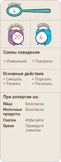 Что вам понадобится 135 г 1 чашка цельнозерновой или белой хлебопекарной - фото 218