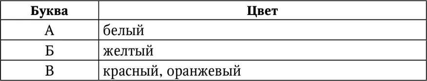 Иногда не все цвета требуемые для оказания целебного физического и духовного - фото 47