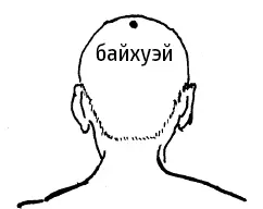 Рис 37 Рис 38 Форма 2 Меняем местами Небо и Землю 1 Поднимите руки так - фото 65